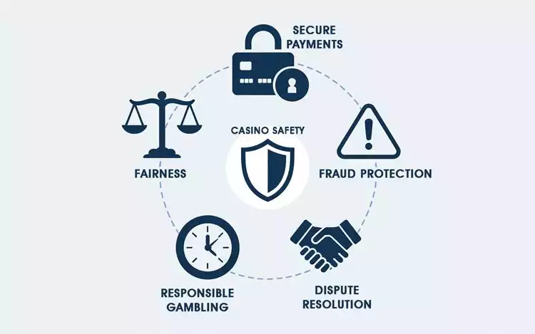 casino account protection guide for secure Jili login